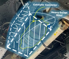 FINAL_CatTRAP-BluePrint